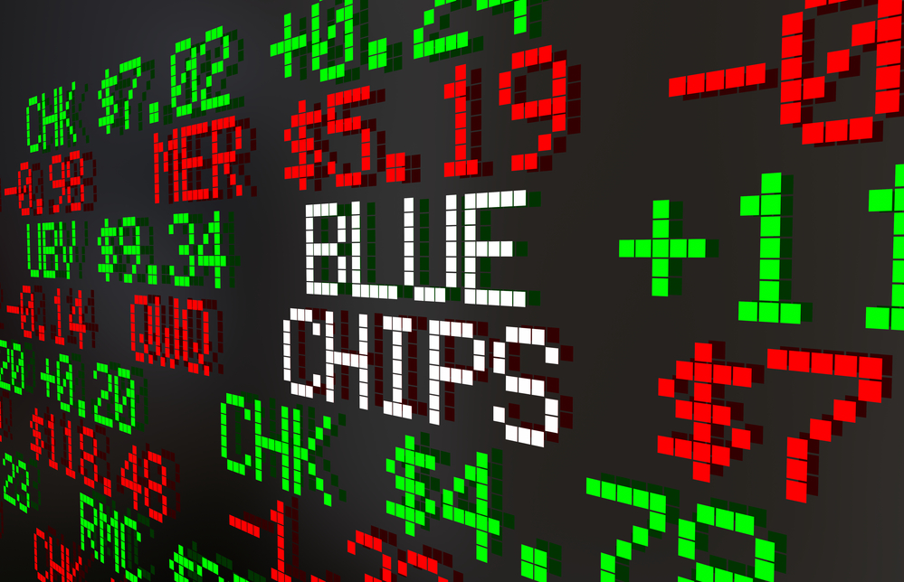 7 Blue Chip Stocks to Sell Now 7 Blue Chip Stocks to Sell Now