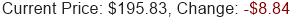 Stock Price