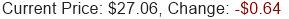 Stock Price