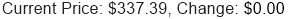 Stock Price