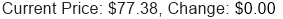 Stock Price