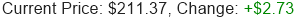 Stock Price