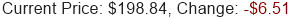 Stock Price