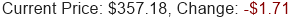 Stock Price