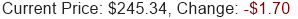 Stock Price