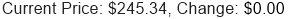 Stock Price