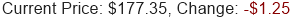 Stock Price