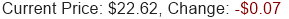 Stock Price