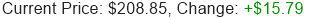 Stock Price