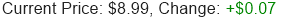 Stock Price