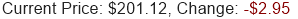 Stock Price