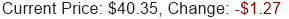 Stock Price