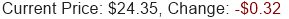 Stock Price