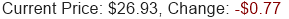 Stock Price