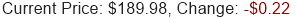 Stock Price
