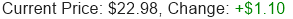 WSC Stock Price