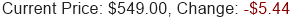 META Stock Price